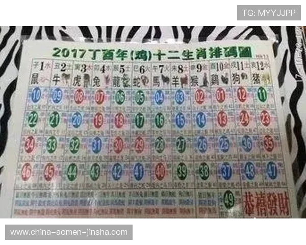 澳门六合彩历史开奖记录分析，了解中奖规律与趋势预测提升中奖几率